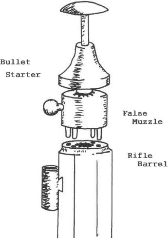 Falsk mundingsstarter